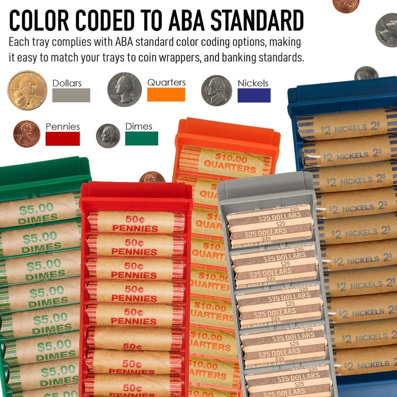 Nadex Rolled Coin Storage Organizer 5 Tray Set with Ridges for Loose Coins | Dollar, Quarters, Dimes, Nickles, and Penny Color Coded Trays - Image 3